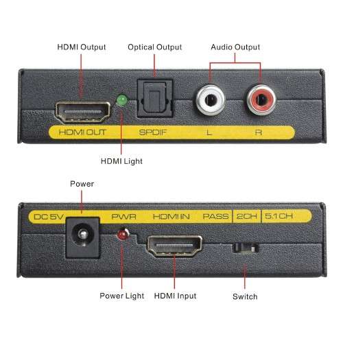 HDMI Audio Extractor