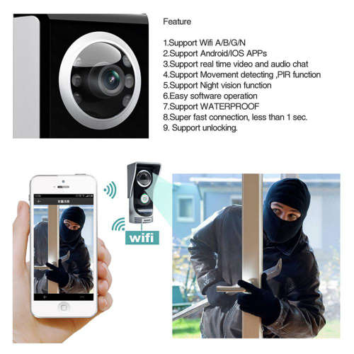 Wi-Fi Video Door Intercom And Door Bell - 1/3 Inch CMOS, APP Support, Motion Detection, Night Vision