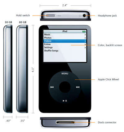 APPLE IPOD CLASSIC 80 GB , A 1136 5 th generation . Black