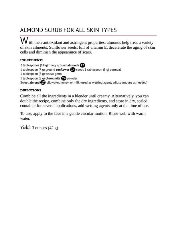 Herbal Remedies Made Simple Recipes PDF