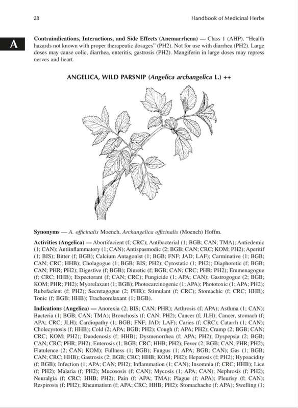 Handbook of Medicinal Herbs Ebook PDF