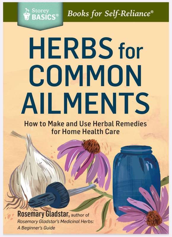 Herbs for Common Ailments PDF