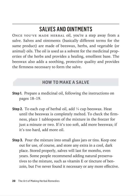 Herbs for Common Ailments PDF