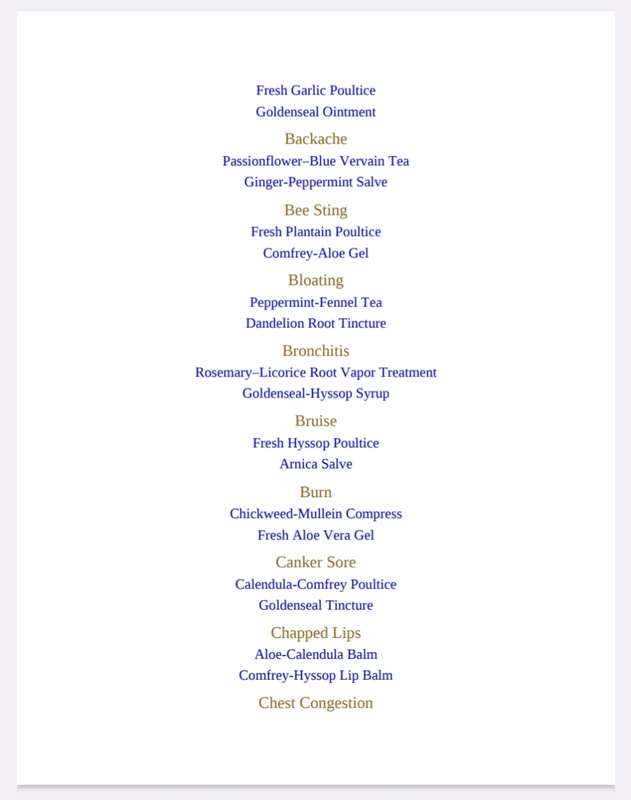 Herbal Medicine Natural Remedies Ebook PDF