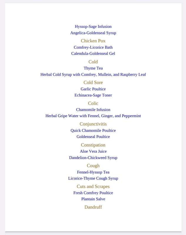 Herbal Medicine Natural Remedies Ebook PDF