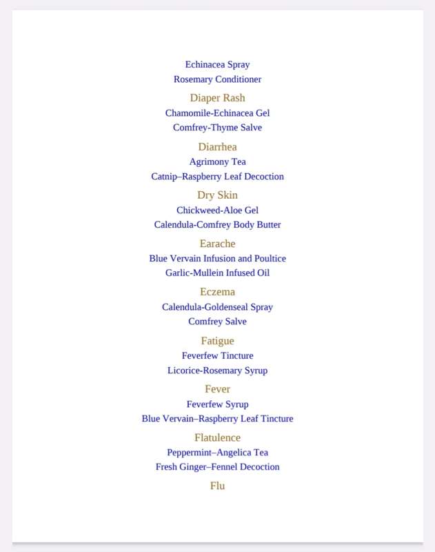 Herbal Medicine Natural Remedies Ebook PDF