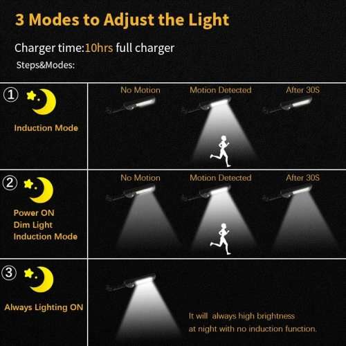 Outdoor Solar Lights 120-98 LEDs Solar Motion Sensor Wall Light Outdoor with Wireless Remote Control