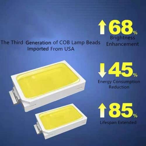 Pack Of 2 Solar Lights 44COB Leds Plus 8LEDs Solar Motion Sensor Wall Light Wireless Motion Sensor