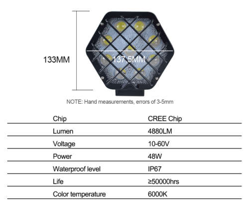 1pcs 48W Spot With Stone Guard ( black   colour)