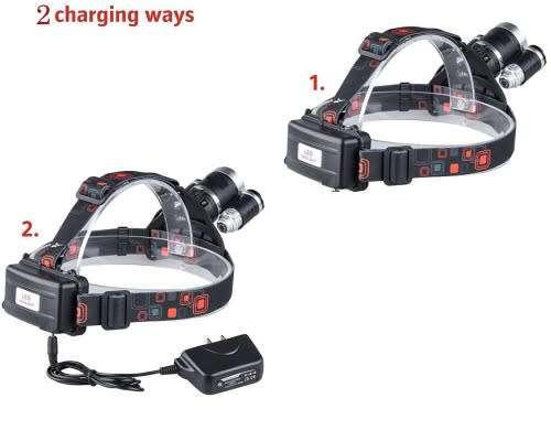 Waterproof LED Headlight With Flashlight