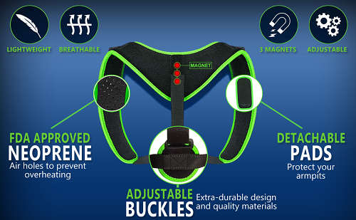 Clavicle Brace Posture Corrector for Men and Women