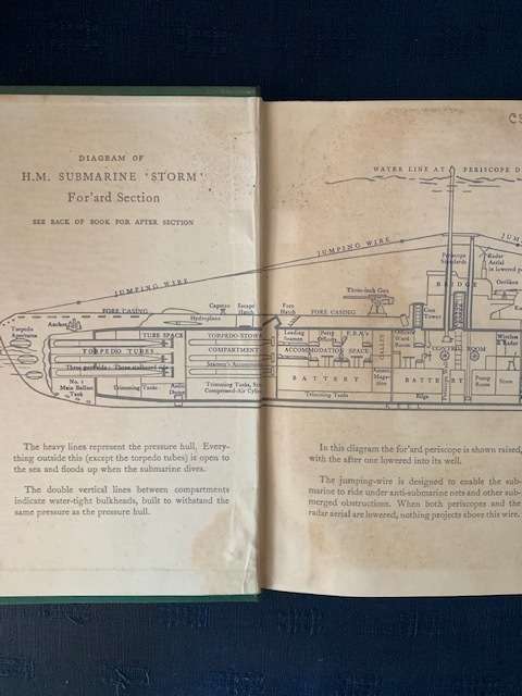 One of Our Submarines by Edward Young, 195, First Edition