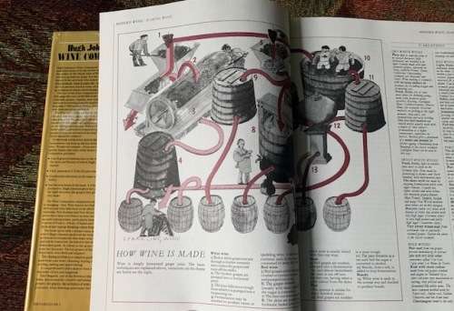 Hugh Johnson's Wine Companion by Mitchell Beazley, coffee table book