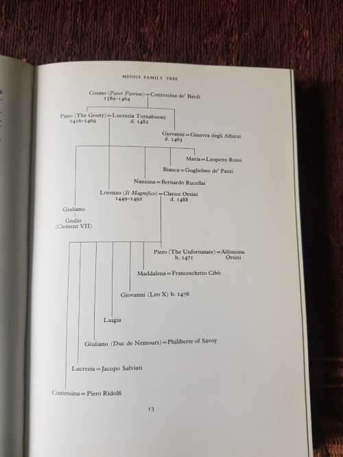 Lorenzo the Magnificent, First Edition by Hugh Ross Williamson