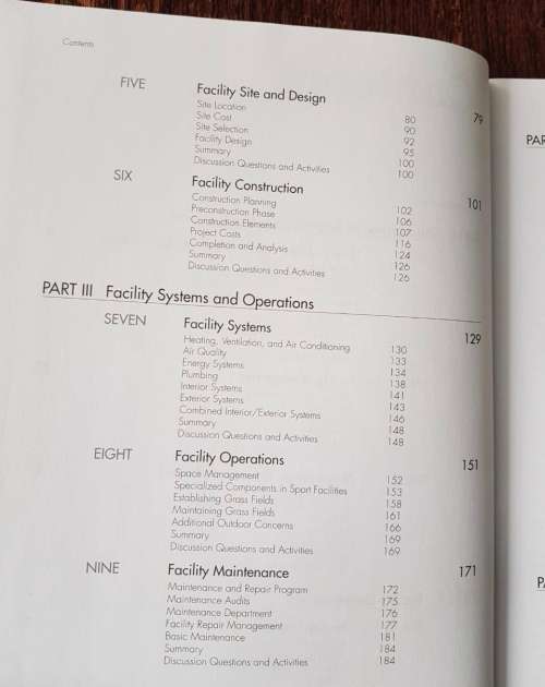 Managing Sport Facilities, First Edition by Gil Fried