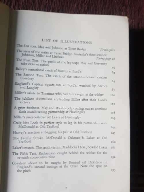 Test Commentary, Signed copy by Rex Alston With 16 illustrations