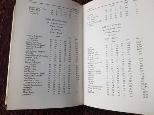 Mark McCormack, First Edition,  Golf 67, world professional golf, the facts and figures