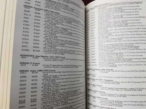 Art Sales Index, First Edition by Richard Hislop and Duncan Hislop, Sotheby's