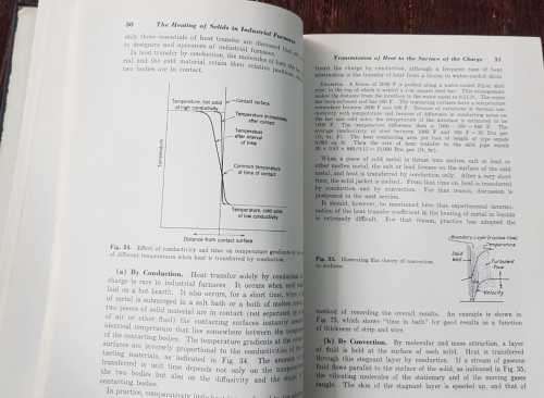 Industrial Furnaces, Vol 1 by   W. Trinks and M. H. Mawhinney
