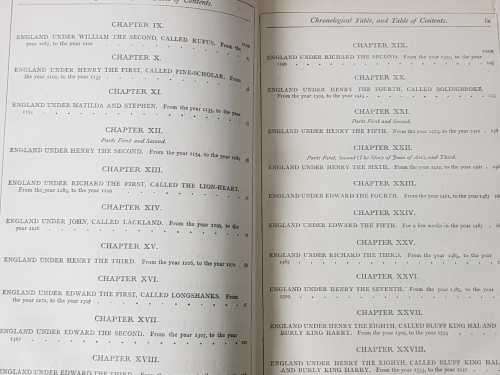 Charles Dickens printed in1888 - A Childs History of England.  Illustrated