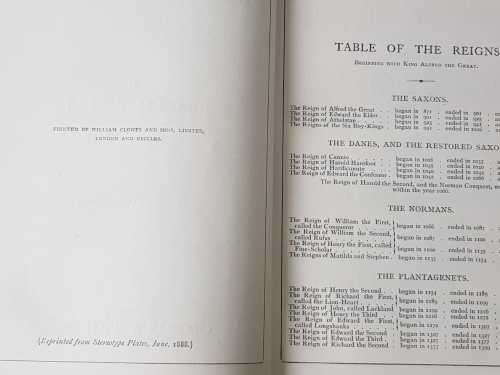 Charles Dickens printed in1888 - A Childs History of England.  Illustrated