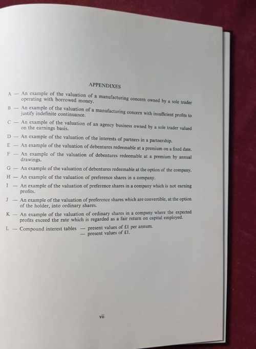 Valuation of Business Shares and other Propriety Interests