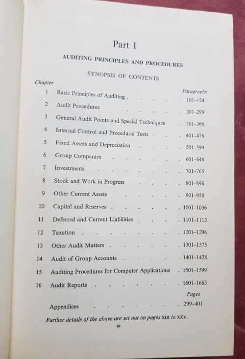 Manual of Auditing by Vivian R.V. Cooper