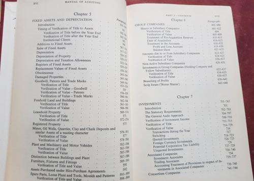 Manual of Auditing by Vivian R.V. Cooper
