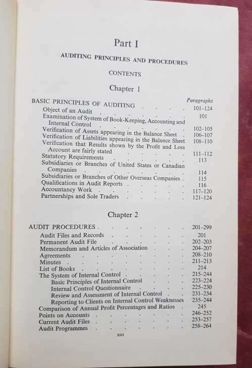 Manual of Auditing by Vivian R.V. Cooper