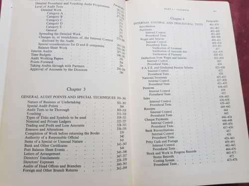 Manual of Auditing by Vivian R.V. Cooper