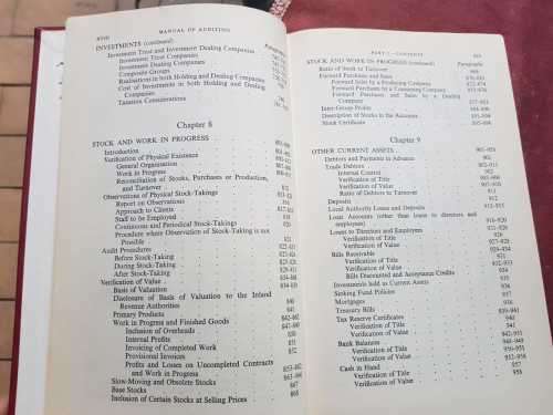 Manual of Auditing by Vivian R.V. Cooper
