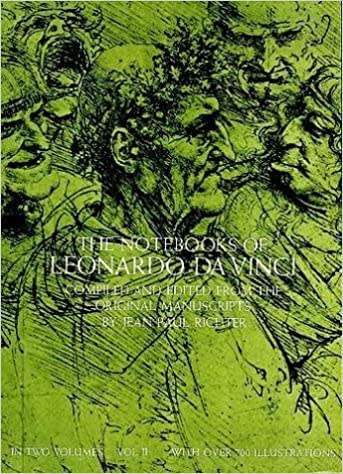 The Notebooks of LEONARDO DA VINCI (400 pages)