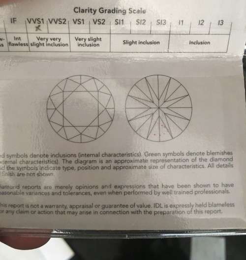 1.105 Carat Round Brilliant Cut VVS1 Colour F Diamond
