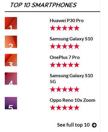 New P30 PRO - 8GB RAM - 256GB MEMORY