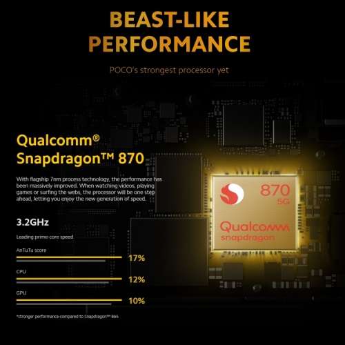 Xiaomi Poco F3 6Gb/128Gb