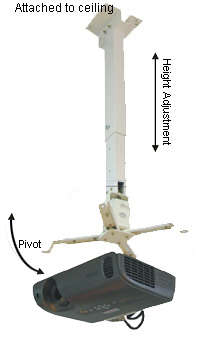 Projector Ceiling Mount Bracket