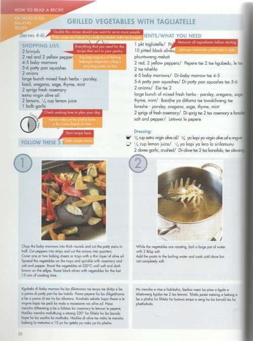 THE SOUTH AFRICAN HOUSEKEEPERS COOKBOOK (1 ST PUBLISHED 2003)
