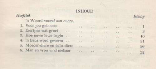 MAMMA, WAAR KOM EK VANDAAN? - ADRIAAN SMUTS (1954 -APB)