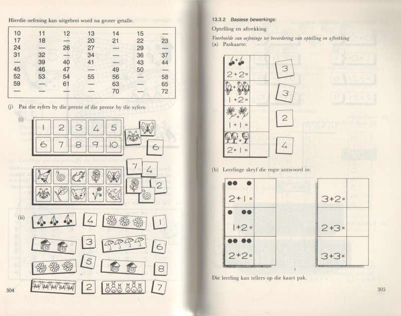REMEDIERENDE ONDERWYS IN DIE PRIMERE SKOOL - M C GROVE (1982)