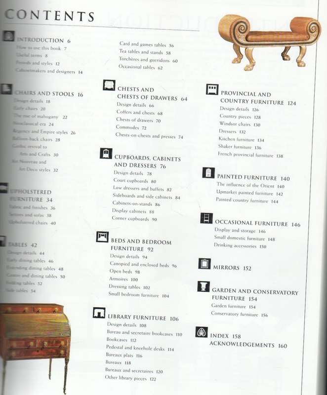 KNOW YOUR ANTIQUES - TIM FORREST (1999)