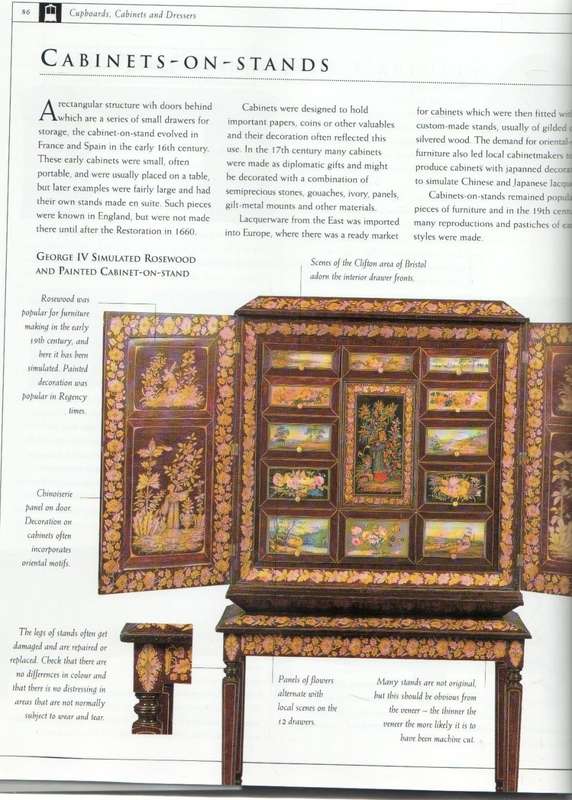 KNOW YOUR ANTIQUES - TIM FORREST (1999)