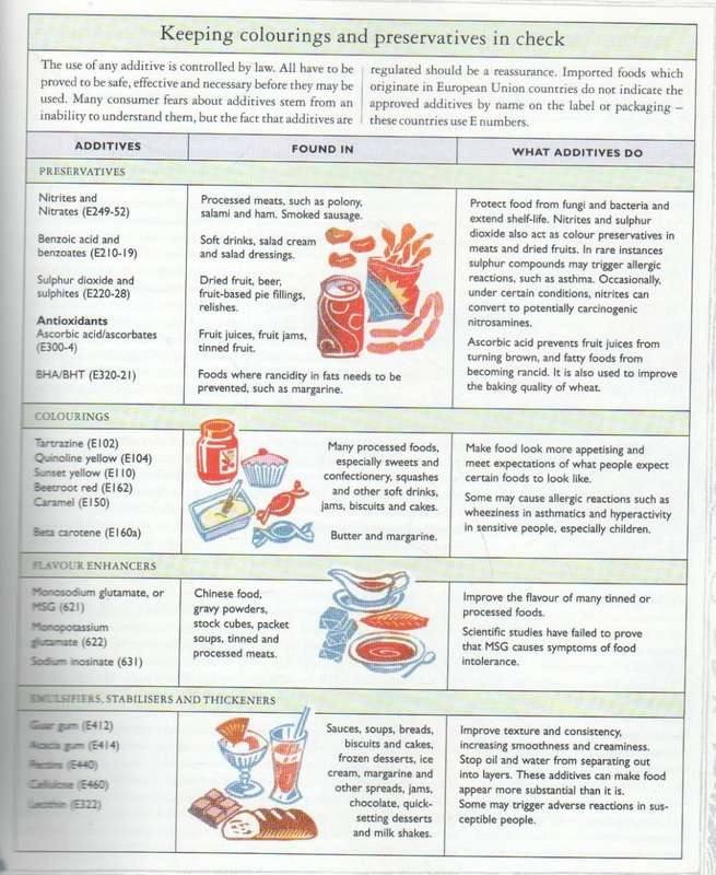 FOODS THAT HARM- FOODS THAT HEAL - READER`S DIGEST (2000)