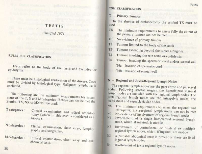 T N M, CLASSIFICATION OF MALIGNANT TUMOURS( 2 ND EDITION 1974)