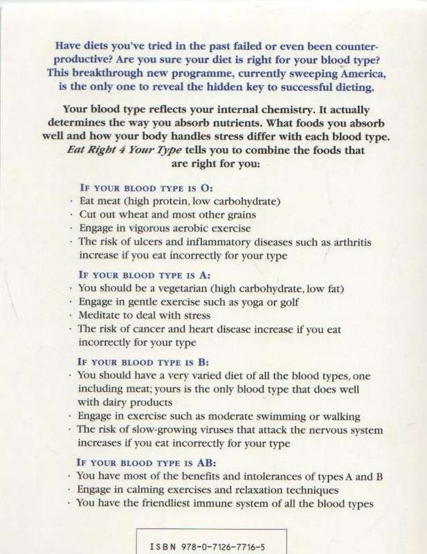 EAT RIGHT FOR YOUR TYPE - DR PETER J D ADAMO (1 ST PUBLISHED 1998)