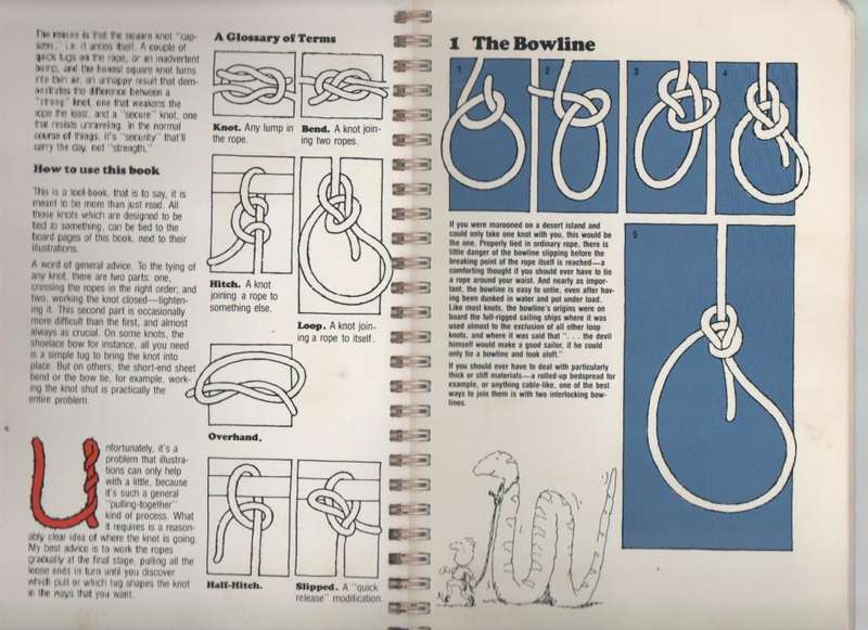 THE KLUTZ BOOK OF KNOTS, STEP BY STEP MANUAL - JOHN CASSIDY (1985)