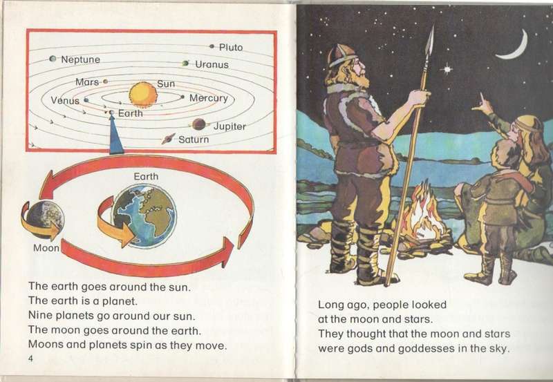 SPACE TRAVEL - BETTIE ROOT (1981)