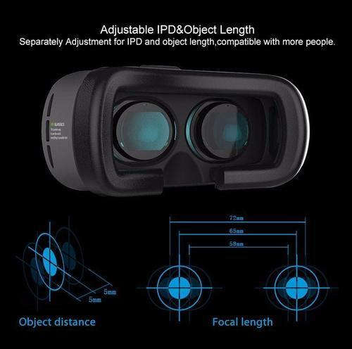VR 3D HEADGEAR