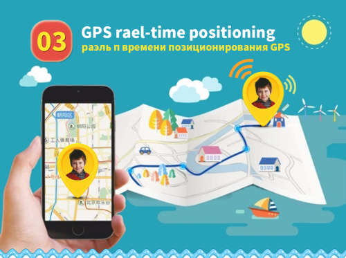 Q50 KIDS GPS TRACKING EMERGENCY SMARTWATCHES BLACK, LIGHT BLUE AND PINK
