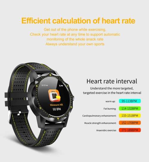 SKY 1 FITNESS HEALTH SPORT HEART RATE, BP, BLOOD OXYGEN. YELLOW AND WHITE
