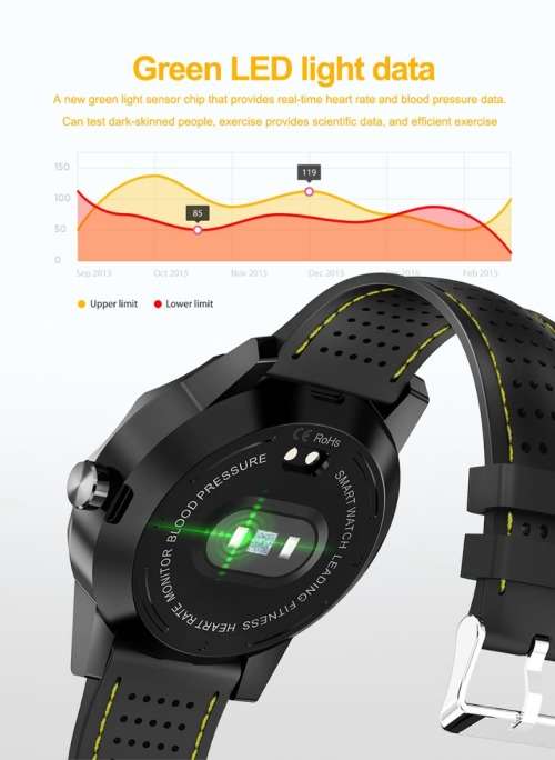 SKY 1 FITNESS HEALTH SPORT HEART RATE, BP, BLOOD OXYGEN. YELLOW AND WHITE
